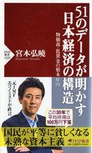 Load image into Gallery viewer, #HiroakiMiyamoto #51DataPointsRevealingTheStructureOfTheJapaneseEconomy
