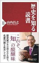 画像をギャラリービューアに読み込む, #山内昌之 #歴史を知る読書
