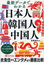 画像をギャラリービューアに読み込む, #造事務所 #最新データでわかる日本人・韓国人・中国人
