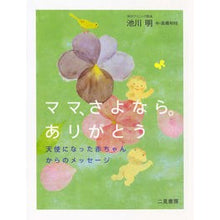 画像をギャラリービューアに読み込む, ママ、さよなら。ありがとう
