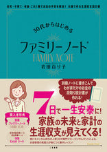 画像をギャラリービューアに読み込む, #岩田百り子 #３０代からはじめるファミリーノート
