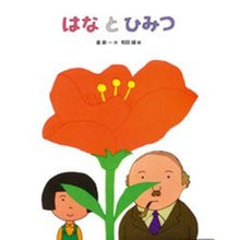 画像をギャラリービューアに読み込む, はなとひみつ
