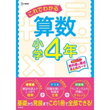 画像をギャラリービューアに読み込む, ﾎﾝ
