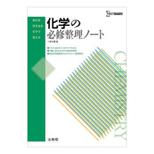 画像をギャラリービューアに読み込む, 化学の必修整理ノート　新課程版
