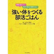画像をギャラリービューアに読み込む, 強い体をつくる部活ごはん
