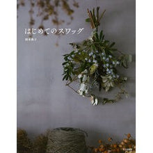画像をギャラリービューアに読み込む, はじめてのスワッグ
