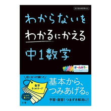 画像をギャラリービューアに読み込む, 中１数学
