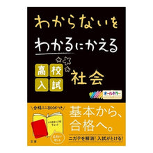 画像をギャラリービューアに読み込む, 高校入試　社会
