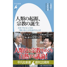画像をギャラリービューアに読み込む, 人類の起源、宗教の誕生　ホモ・サピエンス
