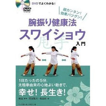 画像をギャラリービューアに読み込む, 腕振り健康法　スワイショウ入門
