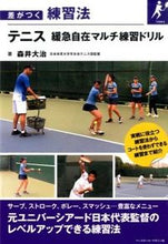 画像をギャラリービューアに読み込む, #森井大治 #テニス緩急自在マルチ練習ドリル
