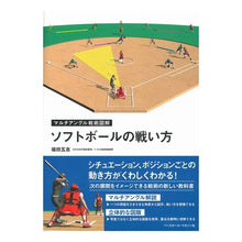 画像をギャラリービューアに読み込む, ソフトボールの戦い方
