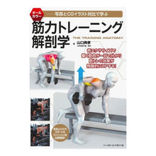 画像をギャラリービューアに読み込む, 筋力トレーニング解剖学
