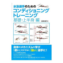 画像をギャラリービューアに読み込む, コンディショニングトレー　基礎・上半身編
