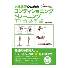 画像をギャラリービューアに読み込む, コンディショニングトレー　下半身・応用編
