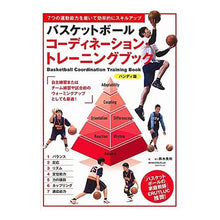 Load image into Gallery viewer, バスケットボールコーディネー　ハンディ版 Yoshikazu Suzuki Basketball coordination handy version
