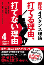 画像をギャラリービューアに読み込む, #藤井康雄 #野球４スタンス理論打てる理由、打てない理
