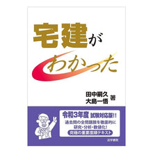 画像をギャラリービューアに読み込む, 宅建がわかった

