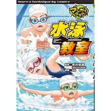 画像をギャラリービューアに読み込む, 水泳教室
