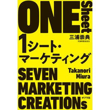画像をギャラリービューアに読み込む, １シート・マーケティング

