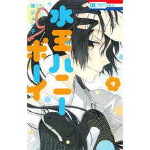 画像をギャラリービューアに読み込む, 水玉ハニーボーイ　　　９
