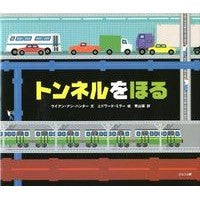 画像をギャラリービューアに読み込む, トンネルをほる
