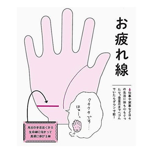 ざんねんな手相　誰にでもあるけど変えられ Unotamago Everyone has a rough palm, but it can't be changed.