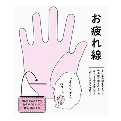 ざんねんな手相　誰にでもあるけど変えられ Unotamago Everyone has a rough palm, but it can't be changed.