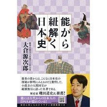 画像をギャラリービューアに読み込む, 能から紐解く日本史
