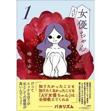 画像をギャラリービューアに読み込む, ＡＶ女優ちゃん　　　１
