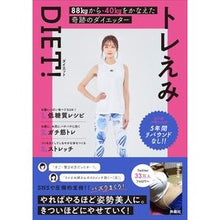 画像をギャラリービューアに読み込む, トレえみＤＩＥＴ！

