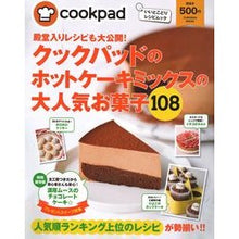 画像をギャラリービューアに読み込む, クックパッドのホットケーキミックスの大人
