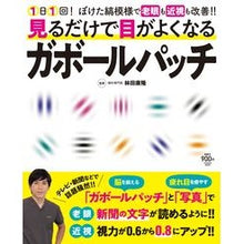 画像をギャラリービューアに読み込む, 見るだけで目がよくなるガボール・パッチ
