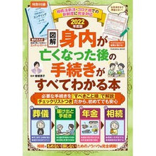 画像をギャラリービューアに読み込む, ’２２　身内が亡くなった後の手続きがすべ
