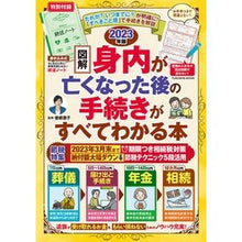 画像をギャラリービューアに読み込む, ’２３　図解身内が亡くなった後の手続きが
