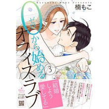 画像をギャラリービューアに読み込む, ０から始めるオフィスラブ　　　３
