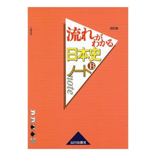 画像をギャラリービューアに読み込む, 流れがわかる日本史Ｂノート　改訂版
