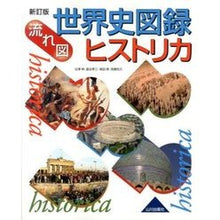 画像をギャラリービューアに読み込む, 流れ図　世界史図録ヒストリカ　新訂版
