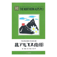 画像をギャラリービューアに読み込む, 北アルプス南部
