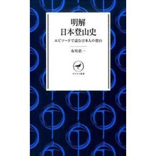 画像をギャラリービューアに読み込む, 明解日本登山史
