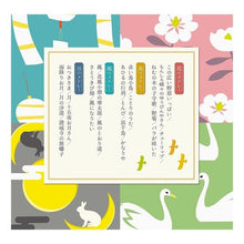 画像をギャラリービューアに読み込む, 楽譜　抒情歌でつづる花鳥風月メドレー
