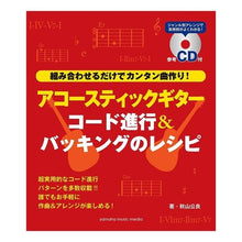 画像をギャラリービューアに読み込む, アコースティックギターコード行進＆バッキ
