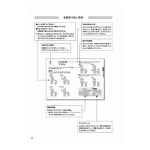 画像をギャラリービューアに読み込む, 超★簡単　音感あそび
