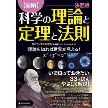 画像をギャラリービューアに読み込む, 図解　科学の理論と定理と法則　決定版
