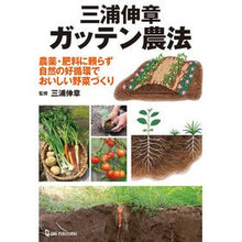 画像をギャラリービューアに読み込む, 三浦伸章　ガッテン農法
