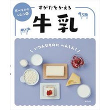 画像をギャラリービューアに読み込む, すがたをかえる牛乳
