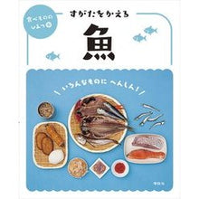 画像をギャラリービューアに読み込む, すがたをかえる魚
