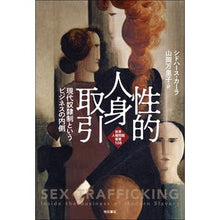 画像をギャラリービューアに読み込む, 性的人身取引
