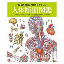 画像をギャラリービューアに読み込む, 人体断面図鑑
