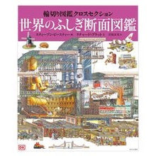 画像をギャラリービューアに読み込む, 世界のふしぎ断面図鑑
